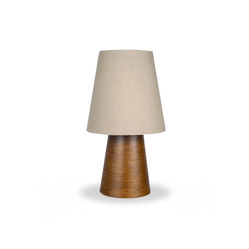 Produto 05